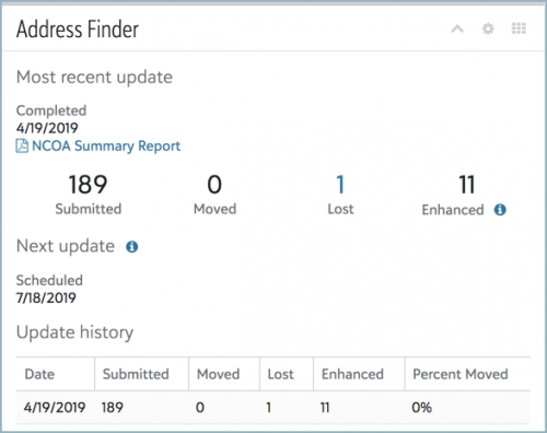 d33409a924fa087a65807b2664ffdb12-huge-ad