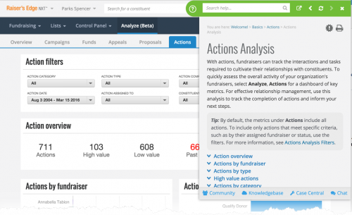 analyze help content 47a718fa5fada1429399e2cfae8fe4b2-huge-an