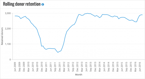 6507e2bcaf74909762eaf4acf83a33b1-huge-ro