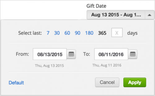 6bf1ca3b372215a74a0d0353ce331507-huge-gi