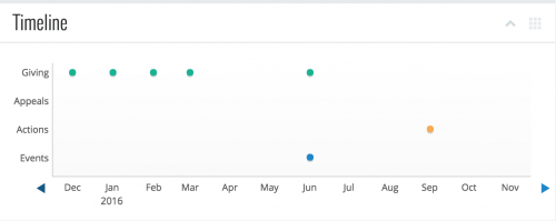 7c12263560fc83f5c63c3a9b60b236d8-huge-ti