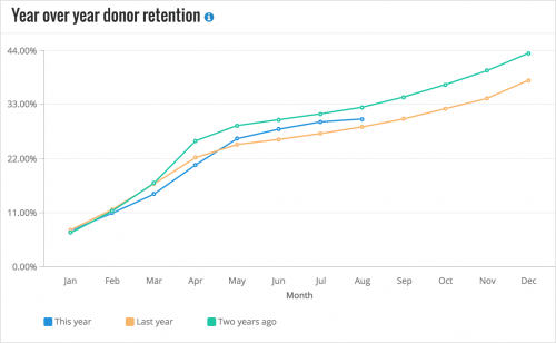 dd665ab68329a178385e4b7fb53774a5-huge-yo