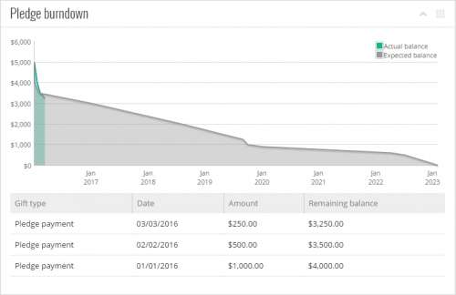 f4e6c5ad7de8c9faee33a0366356e741-huge-pl