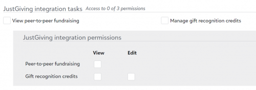 View of JustGiving security settings 0e7efdb4129d8ba17f997a0c8ff7aa49-huge-jg