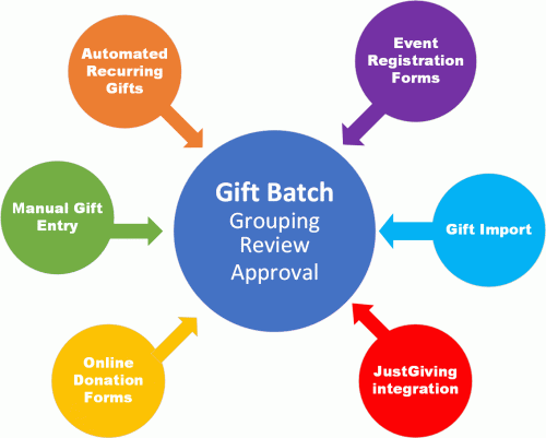 4ae4d2ddf1b26bff80ea49c053bacb42-huge-gi