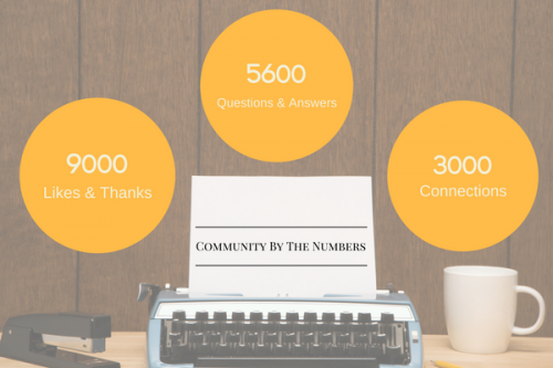 Wow! Look at that! 764581784572eec2486bc811a059ac41-huge-co