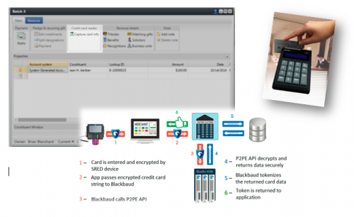 P2Pe 43ee39ee78967703e73218adbcae8373-huge-p2