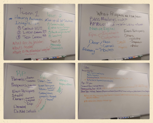 Whiteboarding bde1a98aa74eb91060d1fde2a086b903-huge-wh