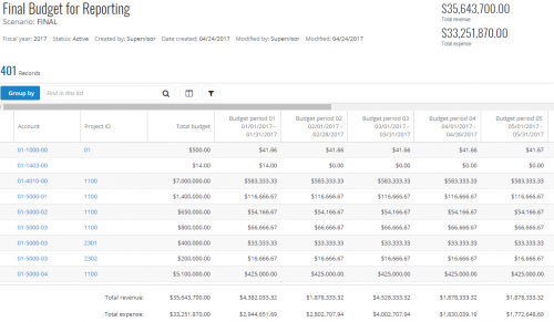 cb0f0ae6ebda979d874d5b8e743fa55b-huge-bu