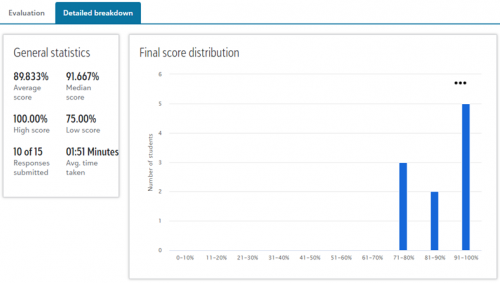 7ca3ee1e727eac9c21cf7ce1bff9af22-huge-de