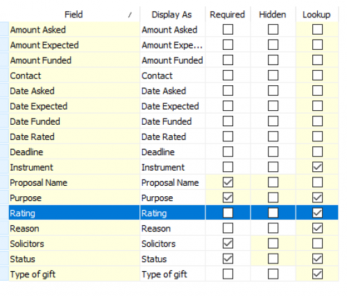 proposal config options de51a33f3eace6cdc136c081622b7d90-huge-ca