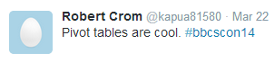 pivottweet