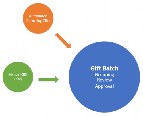 a0aa2b79368c8bfc7a6ea966c03fbf84-huge-ba