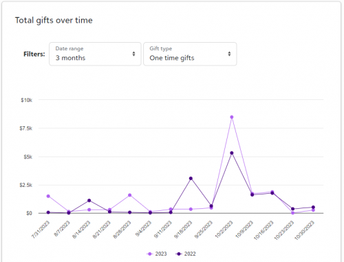 c8b1e0f6d2b3894983ed06c884a25b00-huge-wn