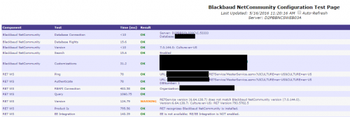 Testconfig warning a2244c7d31d499e2765eef403e3c3682-huge-te
