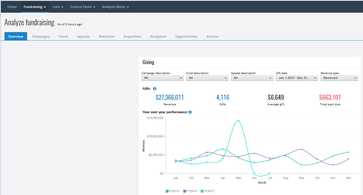 f9c95ba0a1d4f207819c76783b1d1af3-origina