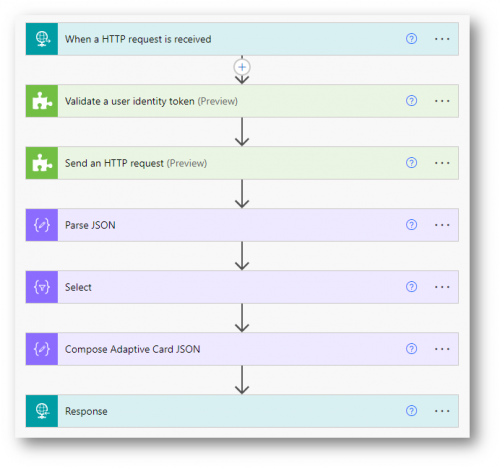 042caf52e8e49ed8fdd35e56f4f622fb-huge-ne