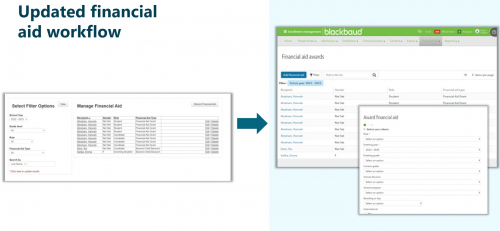 Updated financial aid awards 60c96ceb48684327c26b1a33bd19ef8c-huge-up