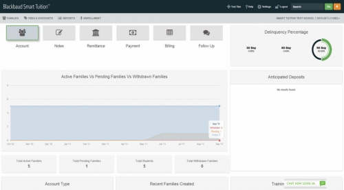 Smart Home 9dc6ecfbf9b1c068c3de701bd96afd82-huge-bl
