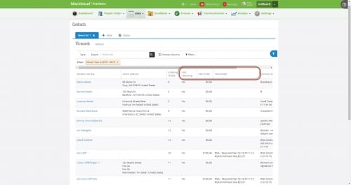 Contract List Filters bd1fefeb0e2d15bc1339d1d6b3d84b29-huge-co
