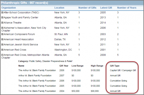 Prospect Research Report db821f921d188771e3458d09254bf29d-huge-rp
