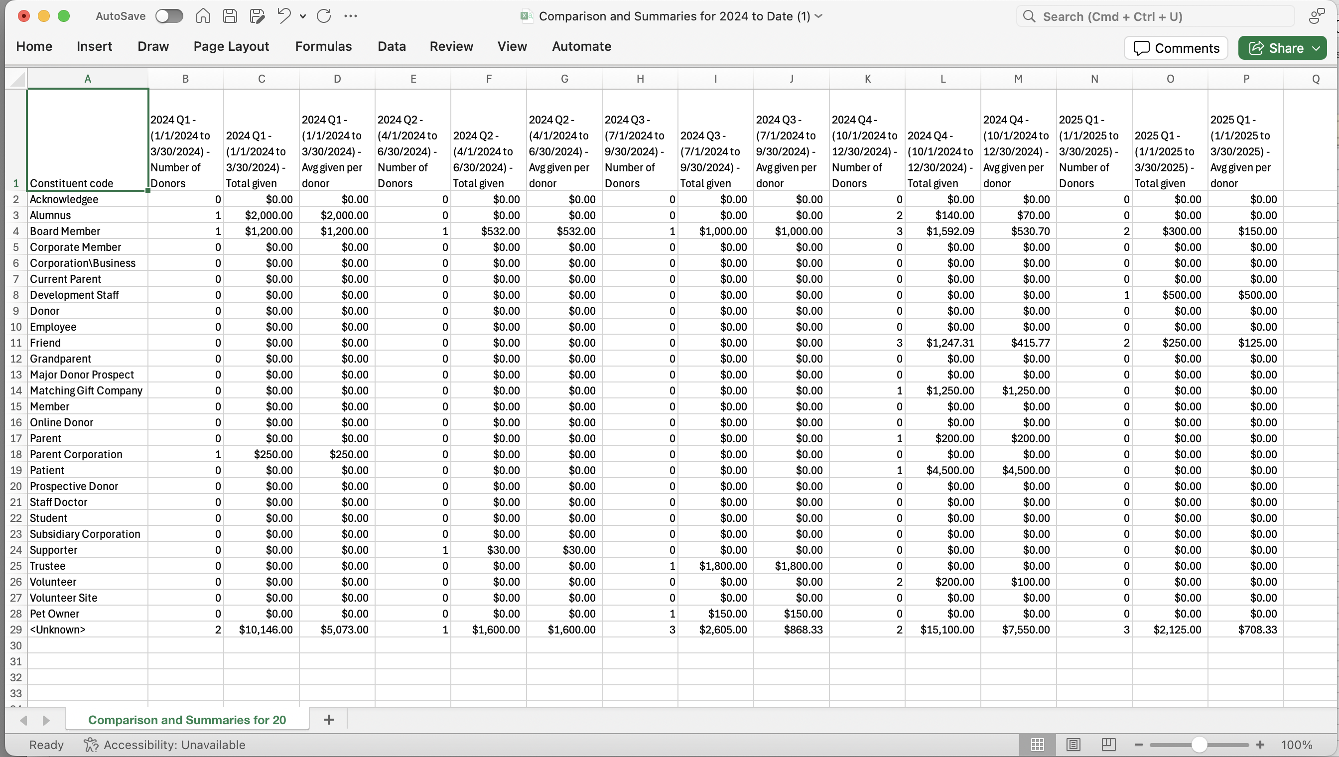 994bdde581d0ee84243aeba3ea22eb61-huge-st