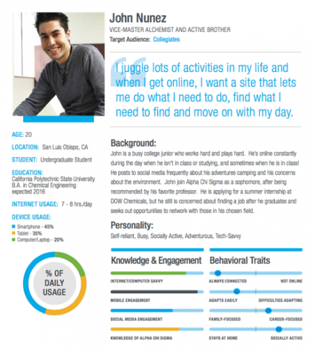 Web Persona 1 9e89bb66bd3f251527390198e21dcbf7-huge-we