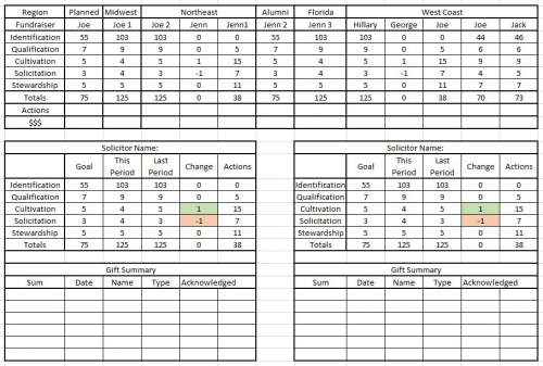 Weekly report 9f8393c8f27017d306eba8ae8c07cf79-huge-ca