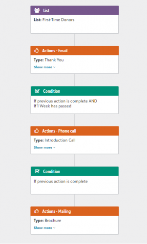 b5d0b8d07082b23541e07a13d9b7ebbf-huge-wo