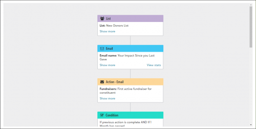EmailActionsBorderFinal e513b08e206bd78436ee13cd961b7204-huge-em