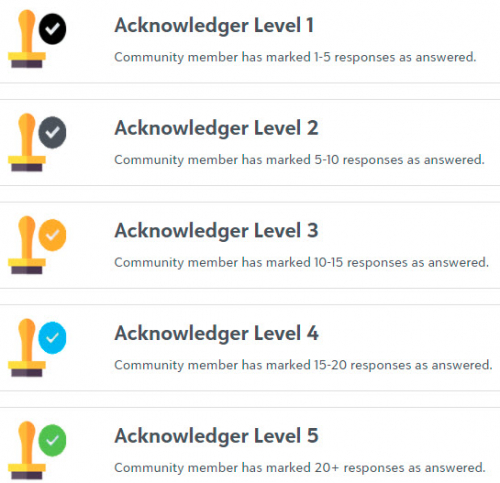 ae39cd4a8525a6b3a2c0b94e6124e0a5-huge-ac