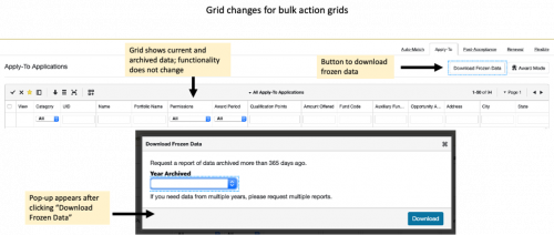 Frozen bulk grids 61155c9ea5f5e3fb3fb9376cf90524a6-huge-fr