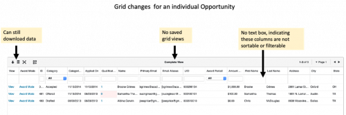 Individual opp grid b6623e569ed0f3a14f6ef29f9915f558-huge-fr