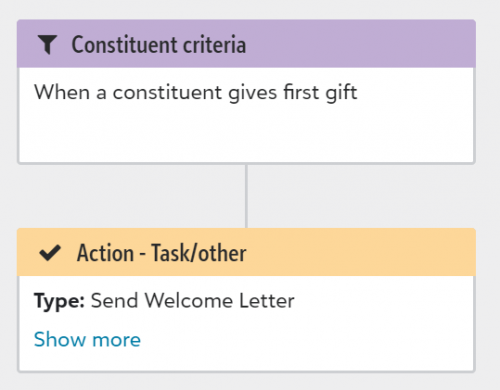 5d5b26a6fa2625524fb635f7daccdc1b-huge-ca