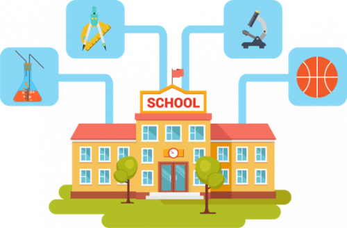 School ba89846d391c857ae596686914586913-huge-pi