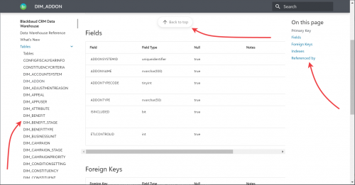 CRM Navigation 79a05292c57b85c5d4d28a8d076881eb-huge-cr