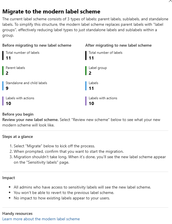 Image depicting Microsoft Summarising the existing label structure and what would be changed during migration to modern labels.