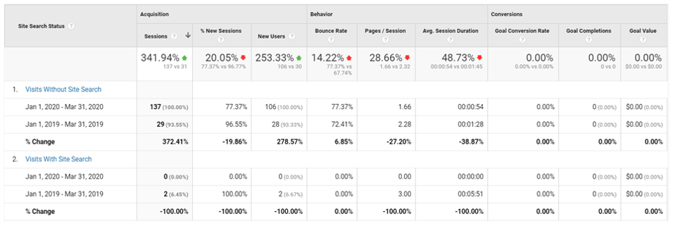 fed9357-Google_Analytics_5.png