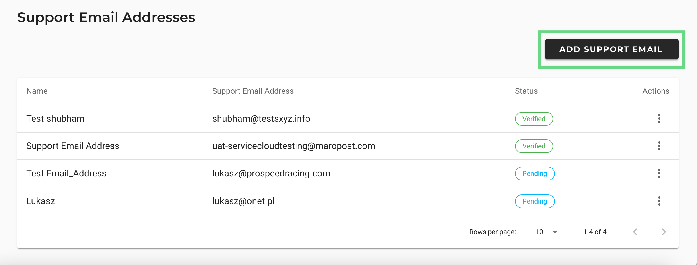 Setting Up Support Email Addresses - Maropost Community