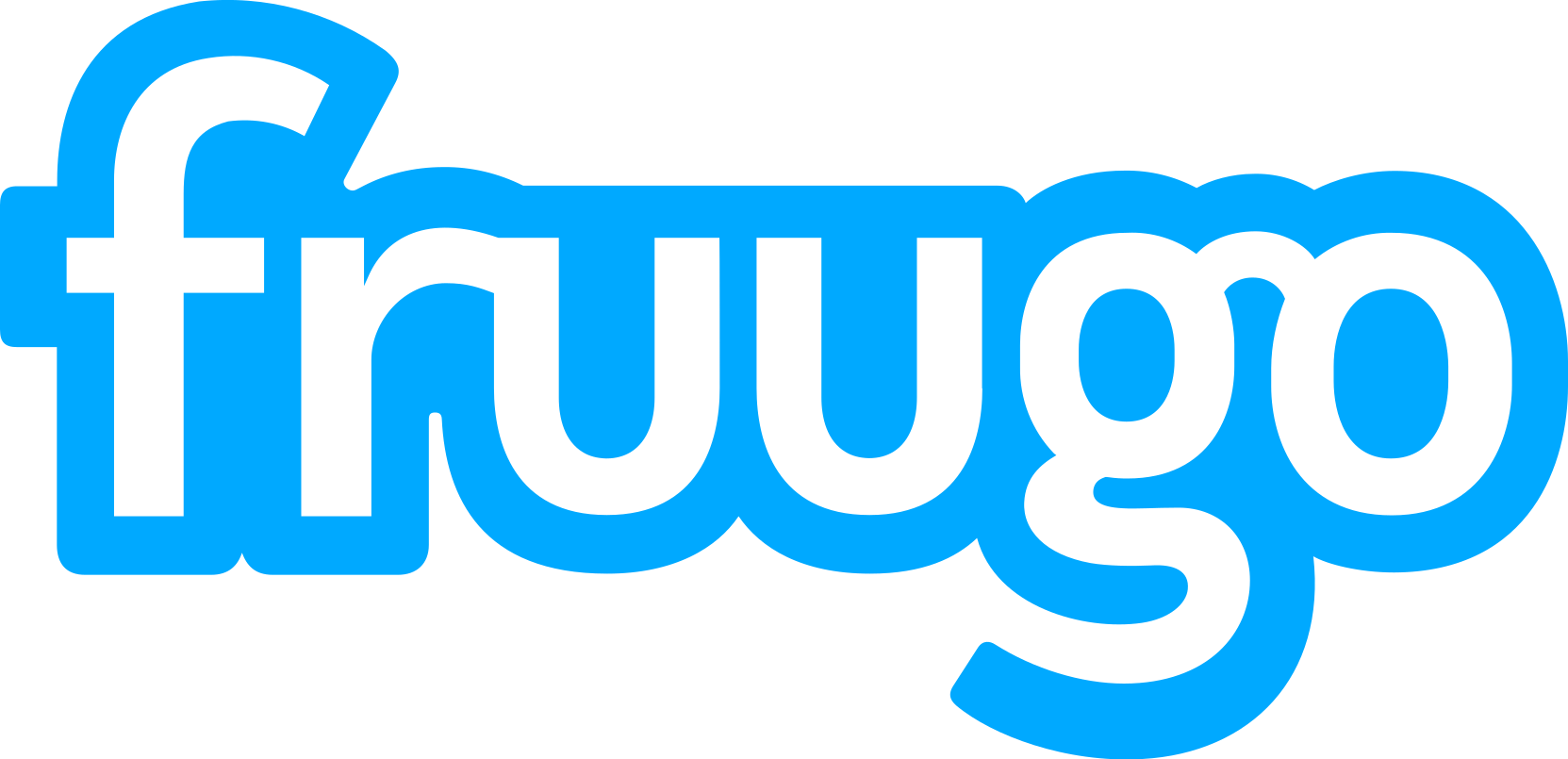 Fruugo