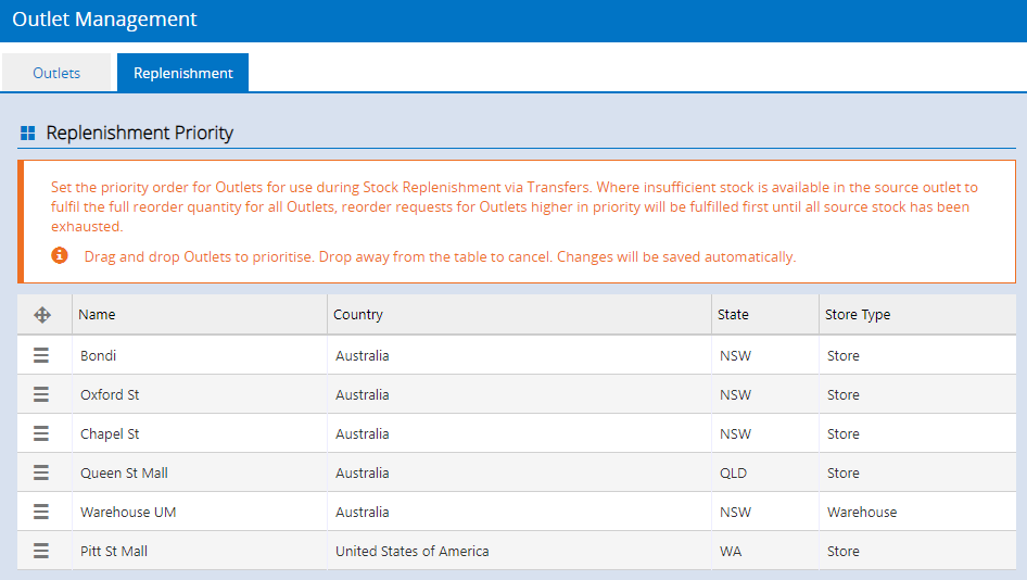 stockreplenishment_outletpriority (1).png