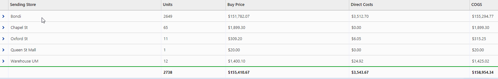 reports_stockintransit_results.gif