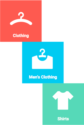Add a Product Category2.png