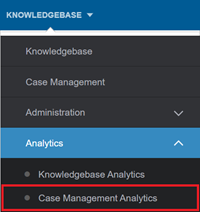 case management analytics menu item
