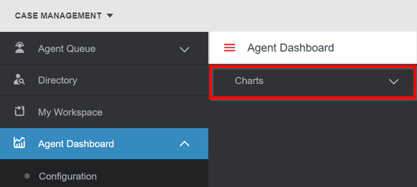 agent dashboard charts