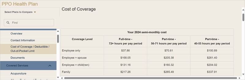 ppo plan costs