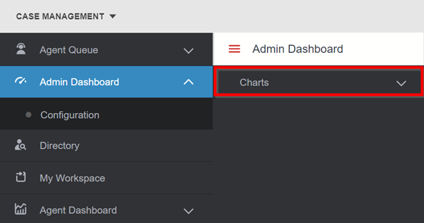 admin dashboard charts