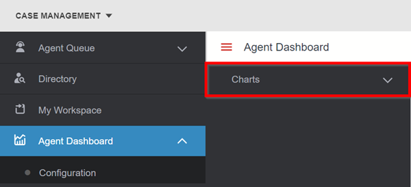 agent dashboard charts
