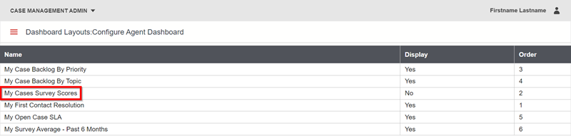 configure agent dashboard