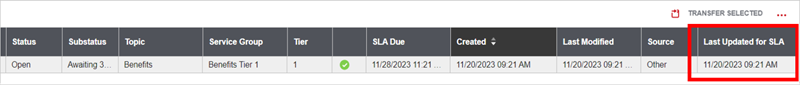 last updated for SLA column